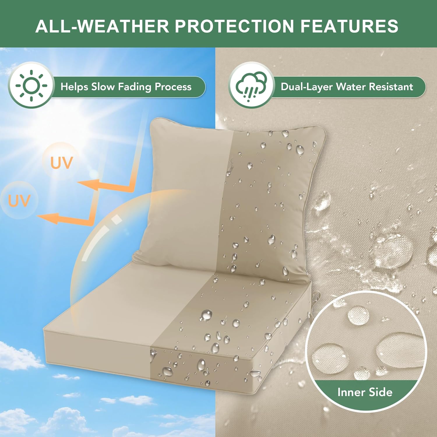 Outdoor-Stuhlkissen-Set, 4 Stü – Outdoor Furniture Cushions 24 X 24 Bewertung und Preis