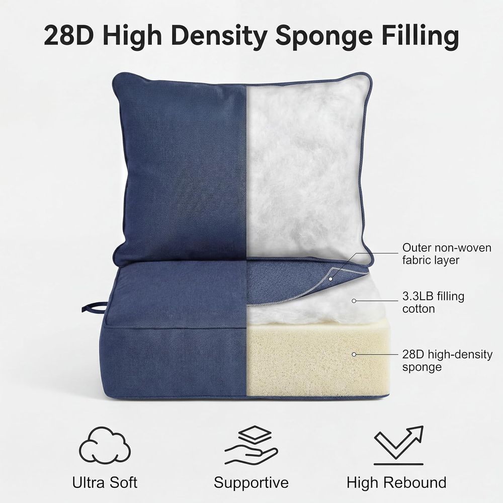 6 dicke Outdoor-Stuhlkissen, 2 – Outdoor Furniture Cushions 24 X 24 Bewertung und Preis