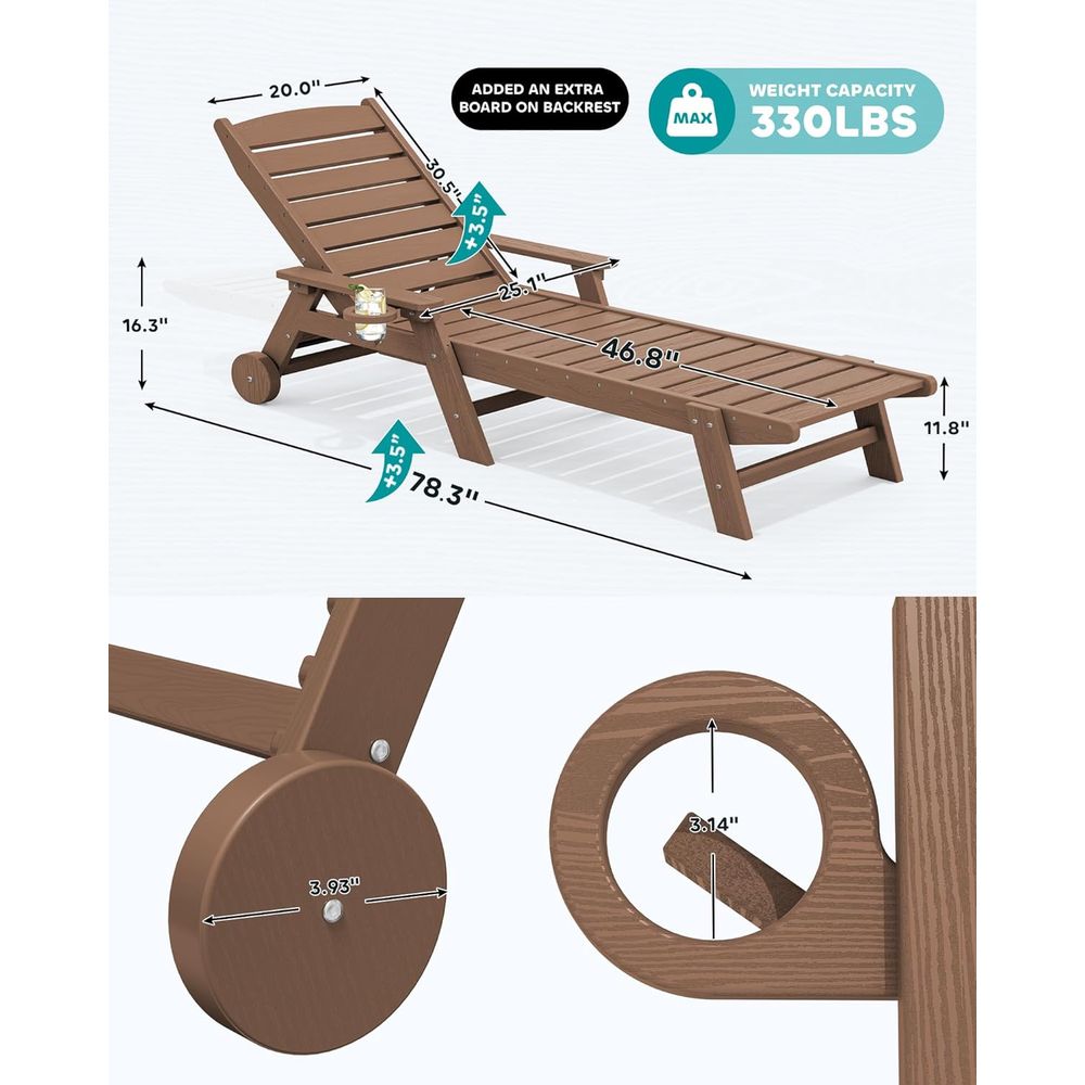 HDPE Outdoor-Loungesessel-Set  – Outdoor Furniture Ofo Bewertung und Preis