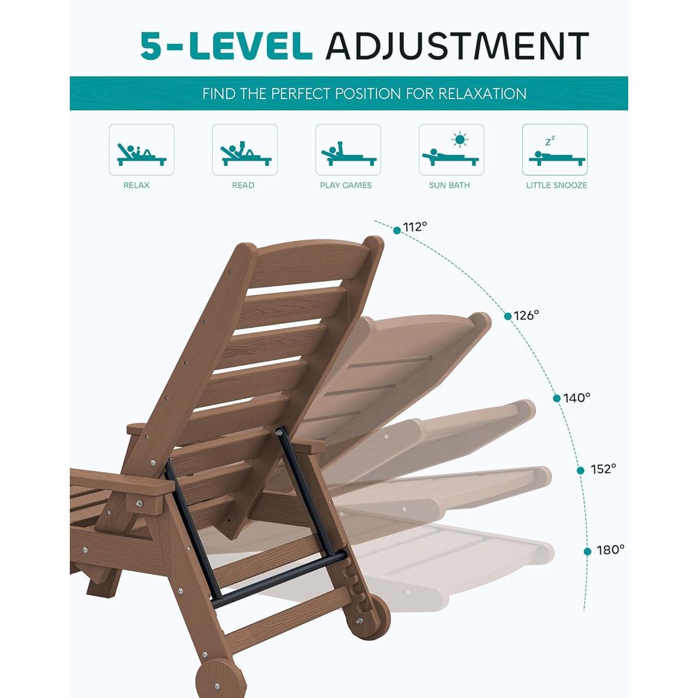 HDPE Outdoor-Loungesessel-Set  – Outdoor Furniture Ofo Bewertung und Preis