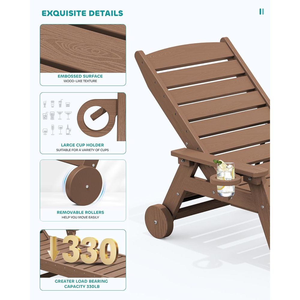 HDPE Outdoor-Loungesessel-Set  – Outdoor Furniture Ofo Bewertung und Preis