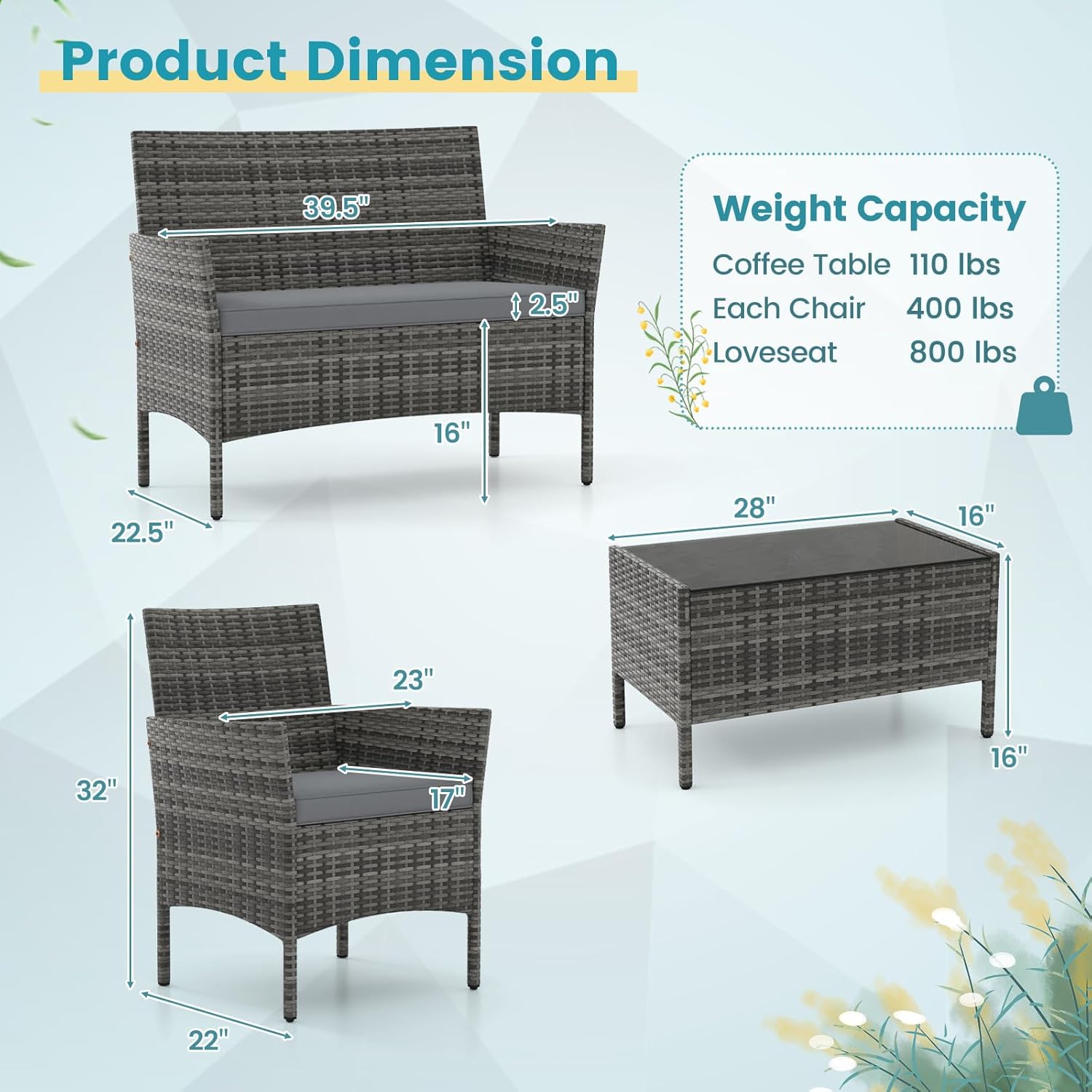 4-teiliges Gartenmöbel-Set – R – Outdoor Furniture Ofo Bewertung und Preis