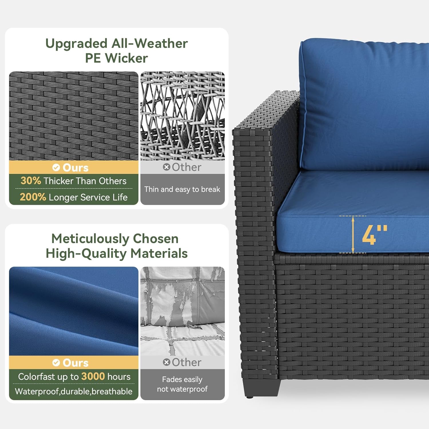 Marineblaues Outdoor-Sofa-Set  – Outdoor Furniture With Fire Pit Table Bewertung und Preis